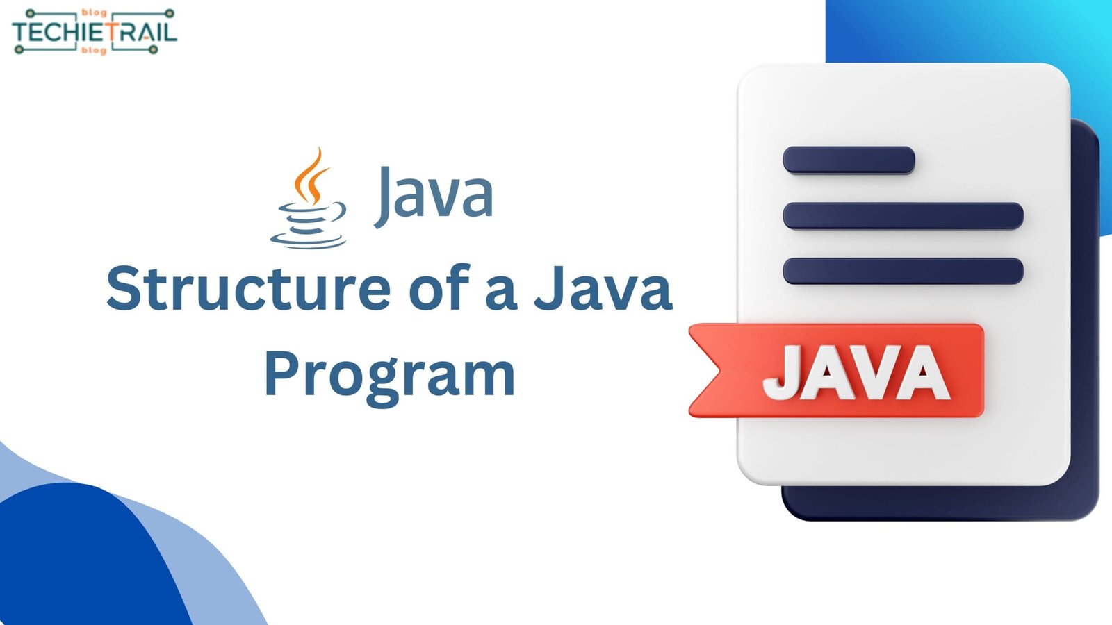 Structure of a Java Program